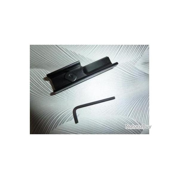 Montage picatinny usm1