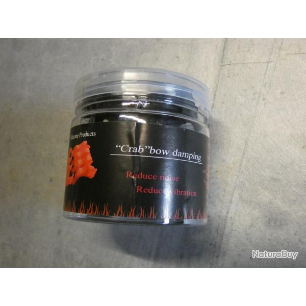 Amortisseurs pour compound