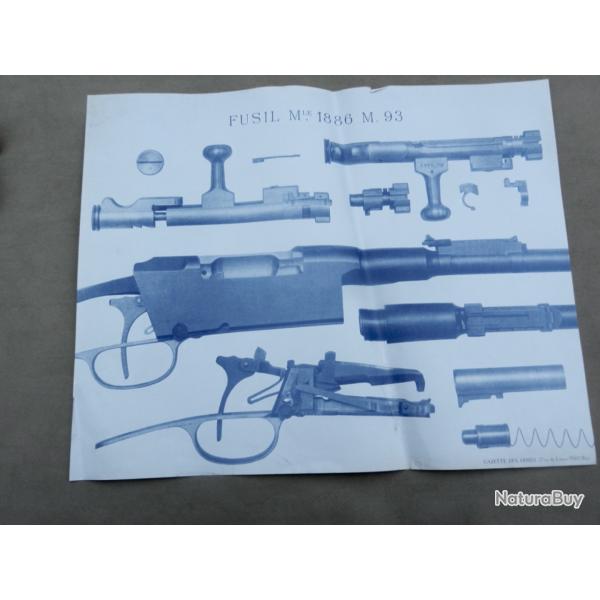 Affiche technique - Fusil Mod�le 1886 M93 (Lebel) - Gazette des Armes