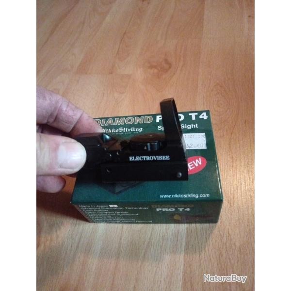 Point rouge panorama MK- III