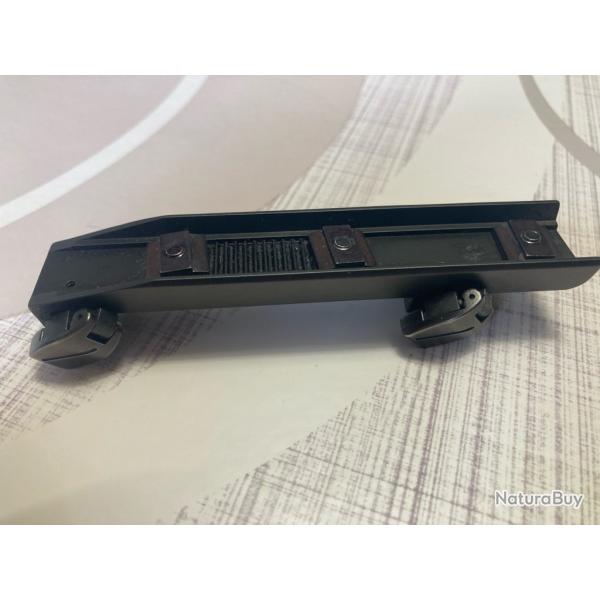 Montage Blaser � rail