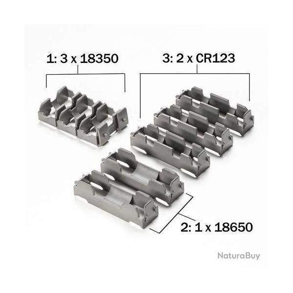 Thyrm Pack d'insertion modulaire pour CellVault-5M