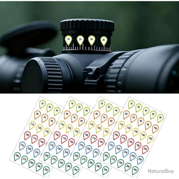 Etiquette tourelle de distance � r�glage rapide