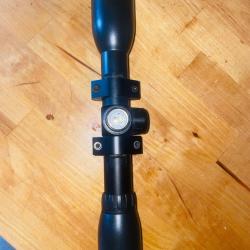 lunette center points