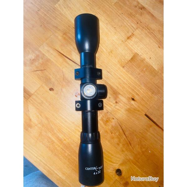 lunette center points