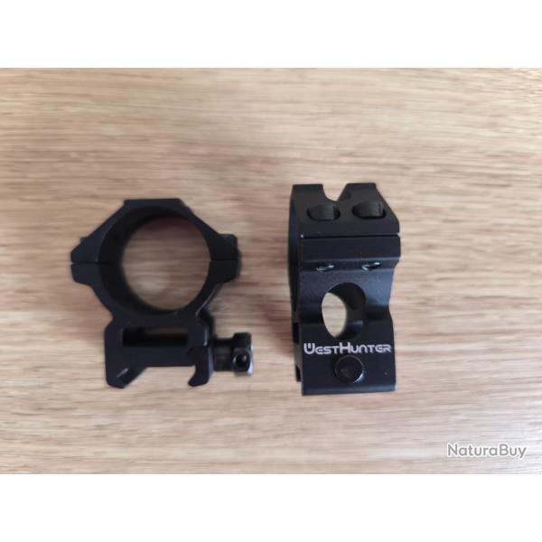 Colliers Westhunter 30mm rail picatinny