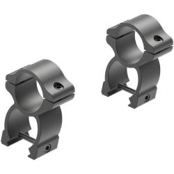 Colliers Leupold Riflman 1" rail weaver Haut Mat