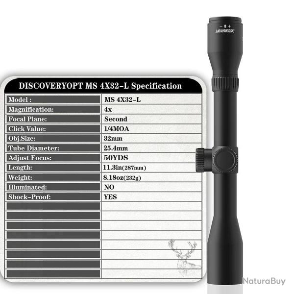Lunette Discovery opt 4x32 SFP MS-L