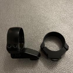 Montage pivotant lunette chasse eaw 30mm
