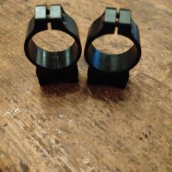 Montage brno fox mod 2