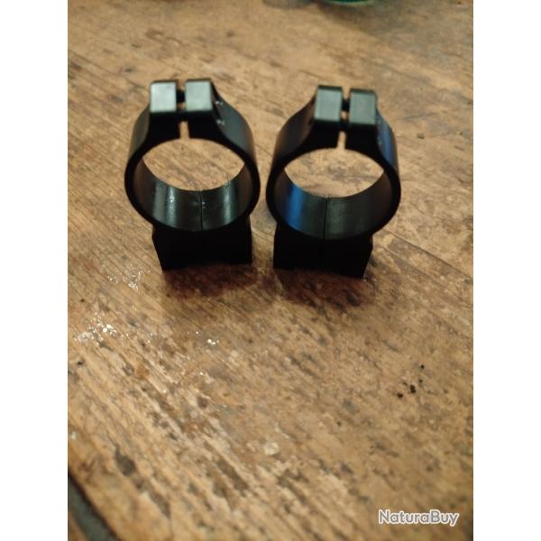 Montage brno fox mod 2