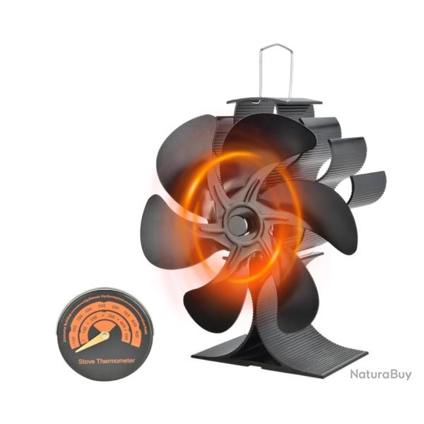 Ventilateur Poele � Bois 6 Pales  �quip� d'un thermom�tre