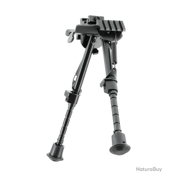 BIPIED TMB II UX