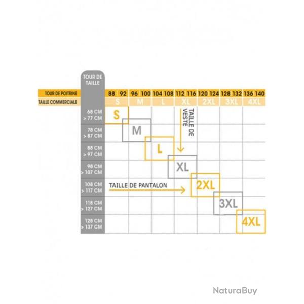 Parka XPO Toundra Browning BLAZE CAMO