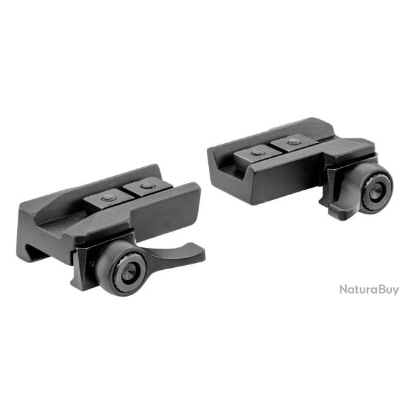 Montage Basculant Prisme 21 Serrage Facile Rail ZM ZM - BH 7