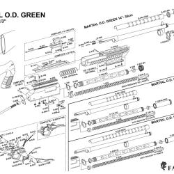 Pi&egrave;ces d&eacute;tach&eacute;es fusil &agrave; pompe Fabarm O.D Green Barre d'armement complete fusil a pompe