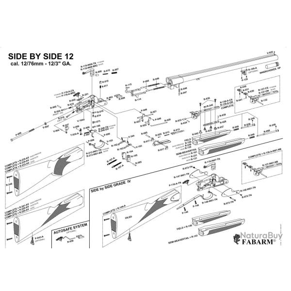 Pi�ces d�tach�es pour Fabarm Juxtapos� Classis Cal. 12 Grenadiere crosse superpose