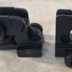 Organe de vis&eacute;e m&eacute;talique picatiny type AR 15