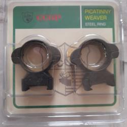 Montage Picatinny Weaver 30 mm