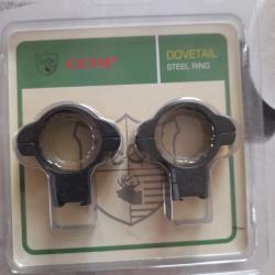 Montage pour rail Picatinny, colliers de 30 mm