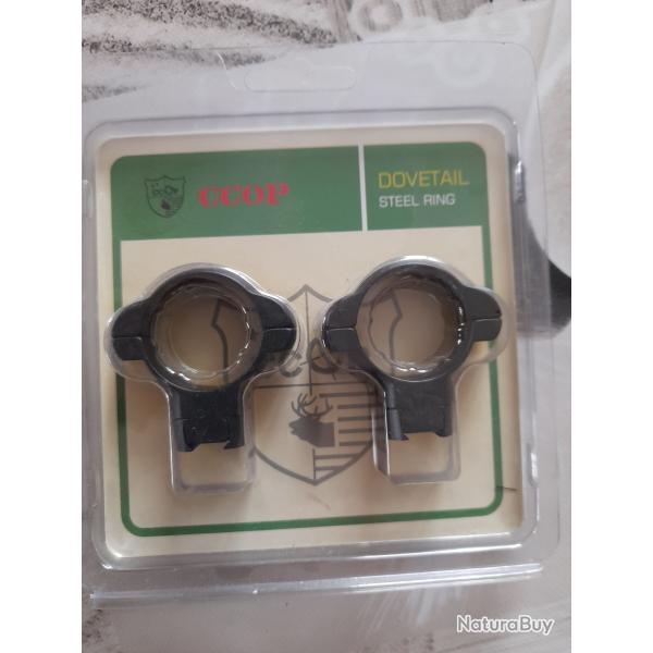 Montage pour rail Picatinny, colliers de 30 mm