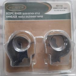 Montage colliers Weaver 30 mm, anneaux mod&eacute;le enl&eacute;vement rapide