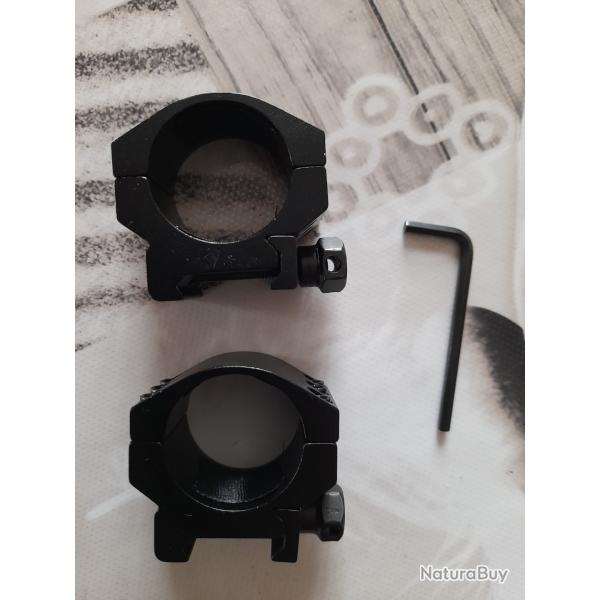 Montage a colliers bas, 30 mm pour rail Picatinny