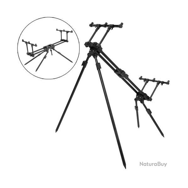 Rod Pod Sonik Intelx Skybase Pod 3 Cannes