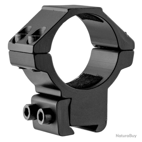 Colliers de montage rail 11 mm double serrage BTR 25.4 mm (1'')