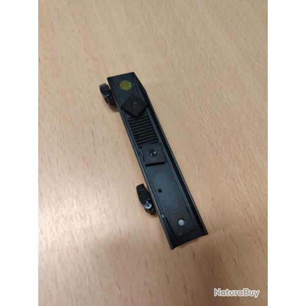 Montage BLASER � rail SR