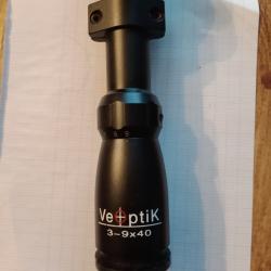 Lunettes de vis&eacute;e