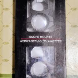 Colliers RTI, pour lunettes de tir.