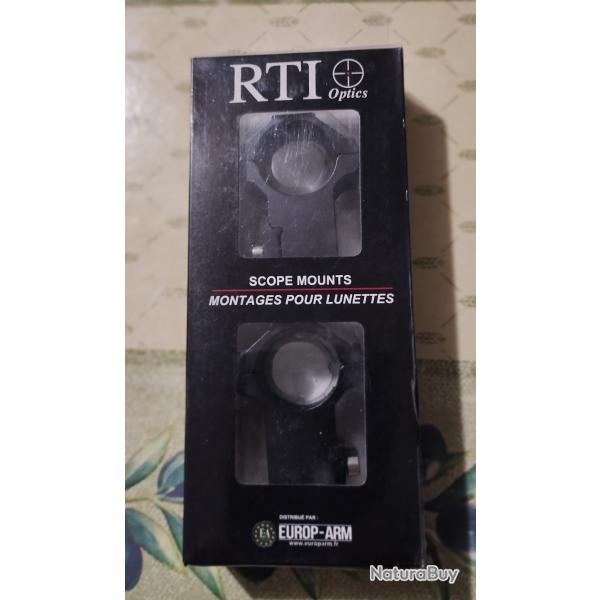 Colliers RTI, pour lunettes de tir.