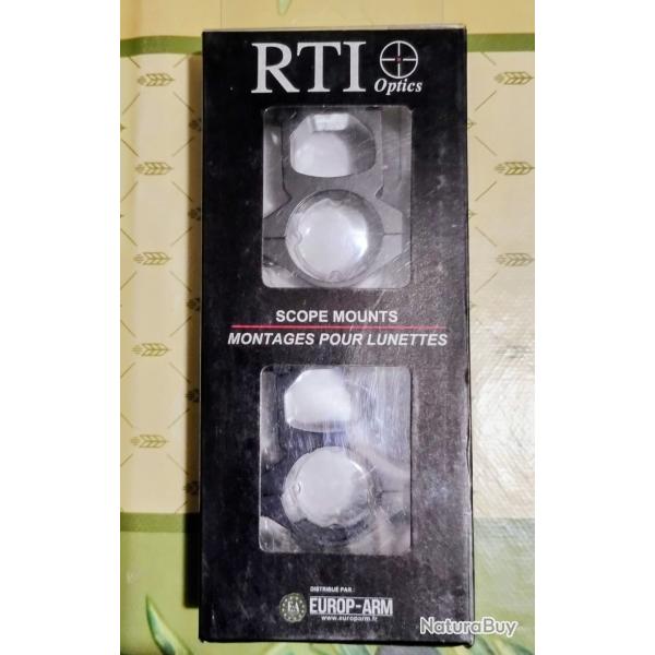 Colliers RTI, pour lunettes de tir.