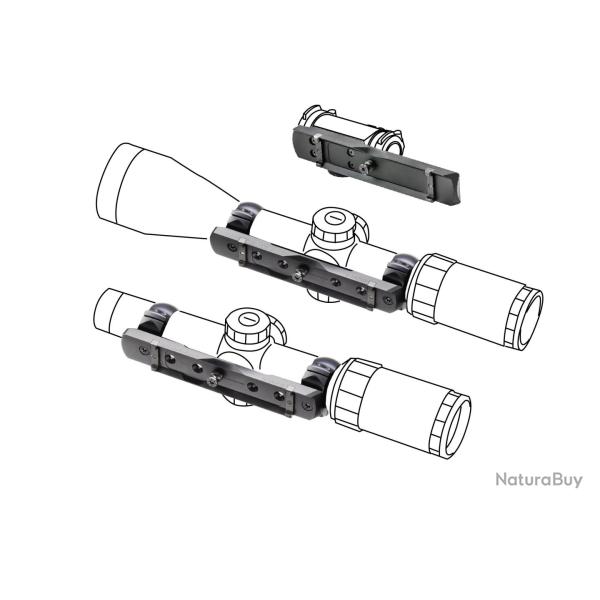 RAIL DE MONTAGE NOMAD S&B