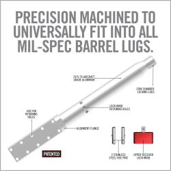 OUTIL FIXATION ETAU POUR PARTIE SUPERIEURE AR15