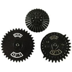 ENGRENAGES 12:1 ULTRA HIGH SPEED