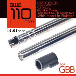 CANON GBB 6.03MM 110MM