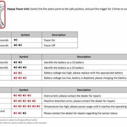 REPLIQUE LONGUE 6MM XR5 AEGR MEDUSA OD POSEIDON