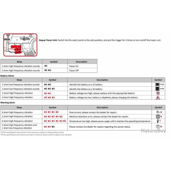 REPLIQUE LONGUE 6MM XR5 AEGR MEDUSA OD POSEIDON