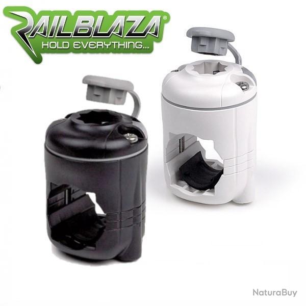 Railmount 32-41 Blanc