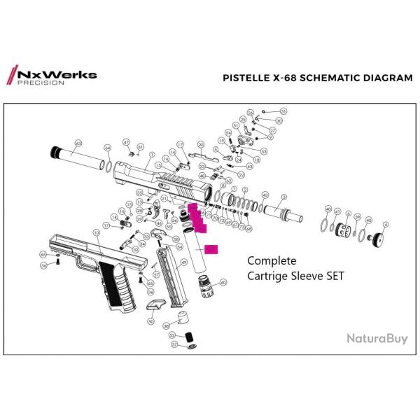 Quick Release Set Original - Pistelle X68 - NX Werks