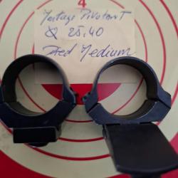 1 Montage pivitant type E A W  (pied m&eacute;dium)