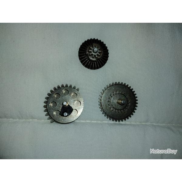 Engrenage standard de gearbox