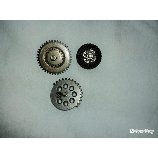 Engrenage standard de gearbox