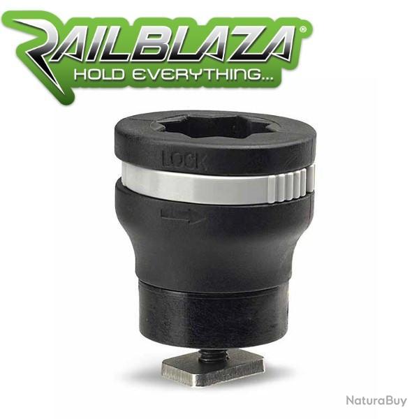 Receveur MiniPort TracMount