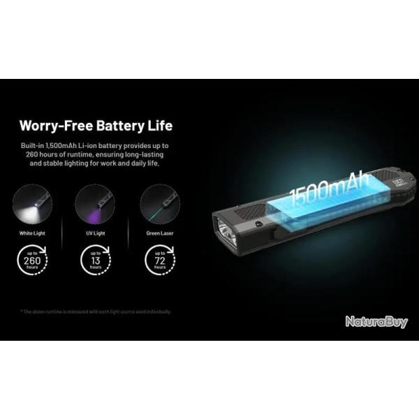 Lampe Torche Nitecore EDC17 - 1500 Lumens - LED Blanche + UV + Laser Vert - Design Plat Rechargeable