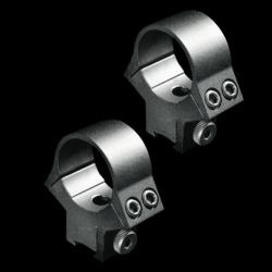 MONTAGE STOEGER 25.4MM POUR RAIL PICATINNY