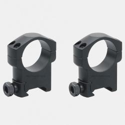 Colliers de Lunette pour Rail Weaver