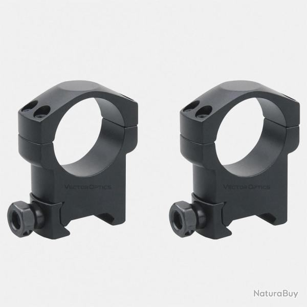 Colliers de Lunette pour Rail Weaver